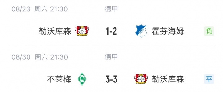 开云APP-地狱开局！滕哈赫惨遭十人不莱梅连追2球扳平，德甲开赛两轮不胜