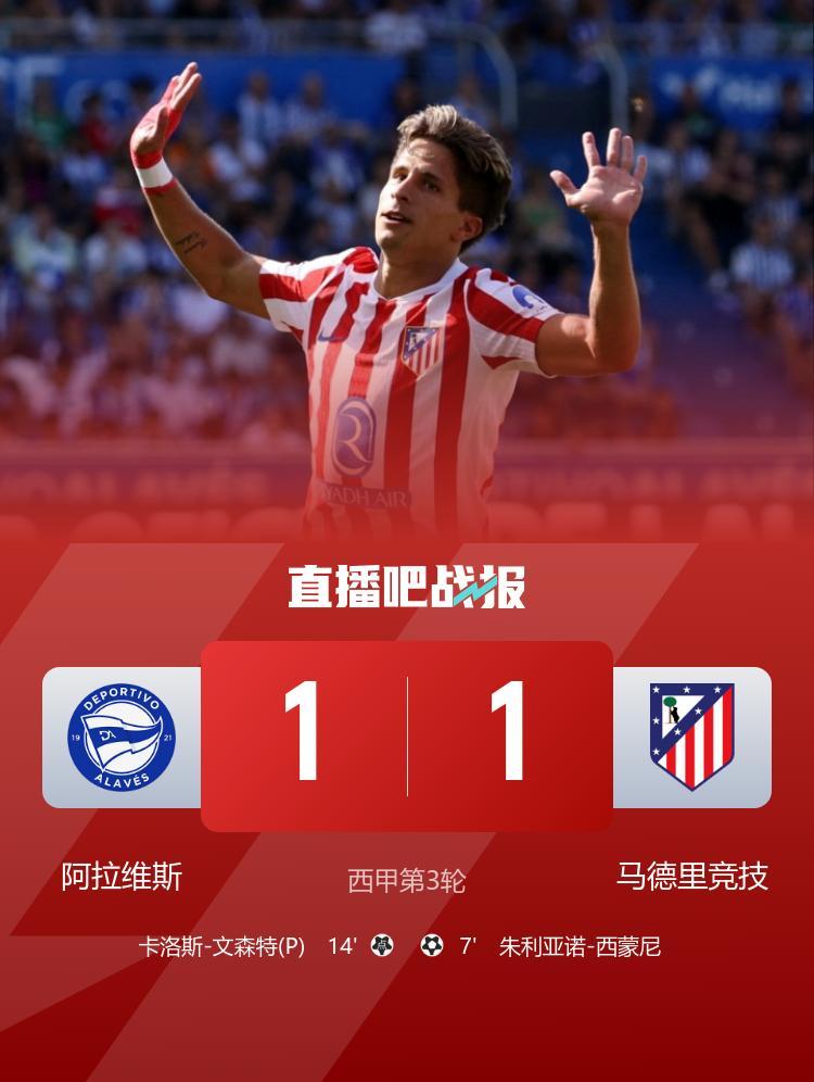 开云中国-开局3轮不胜&amp;amp;积2分！马竞1-1阿拉维斯 小西蒙尼破门索尔洛特送点